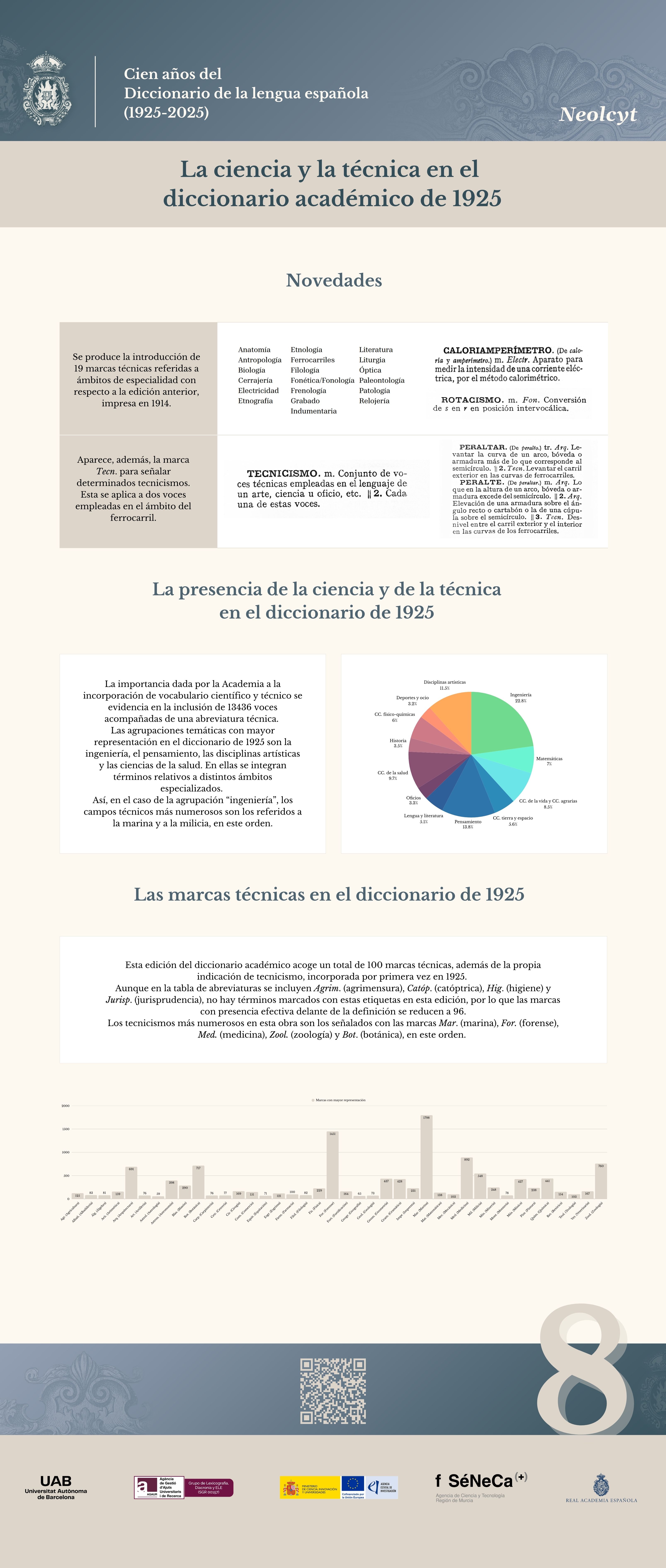 Descripción de la imagen
